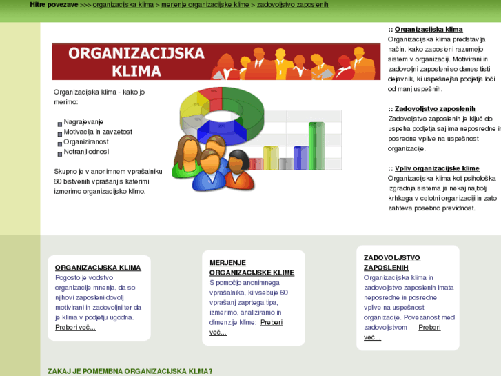 www.organizacijskaklima.net