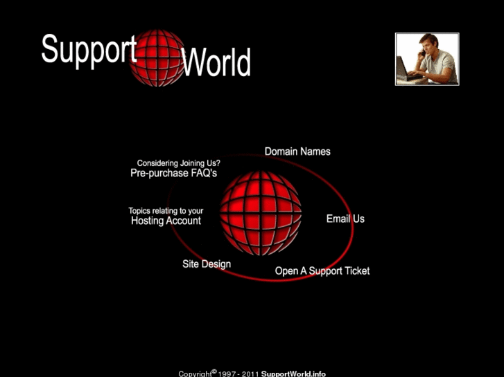 www.supportworld.info