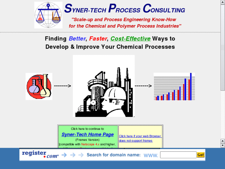 www.synertechprocess.com