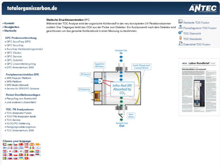 www.totalorganiccarbon.de