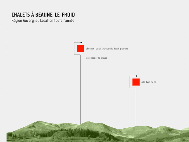 www.chaletsenauvergne.com