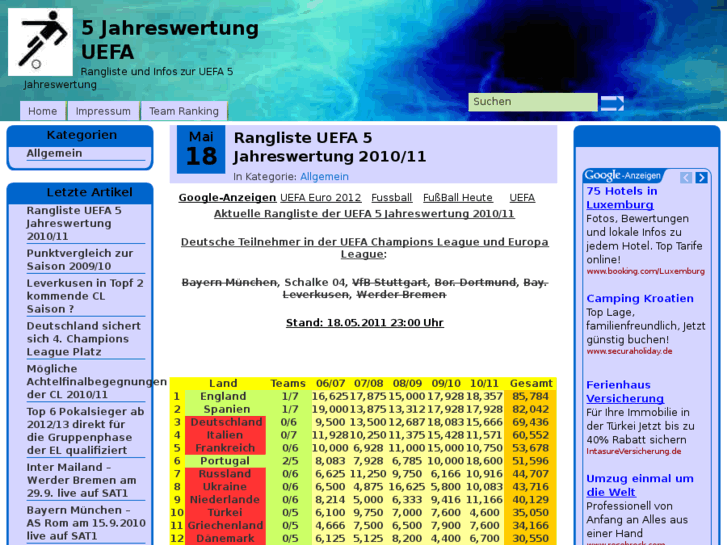 www.5-jahreswertung.de