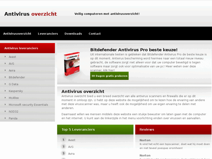 www.antivirusoverzicht.nl