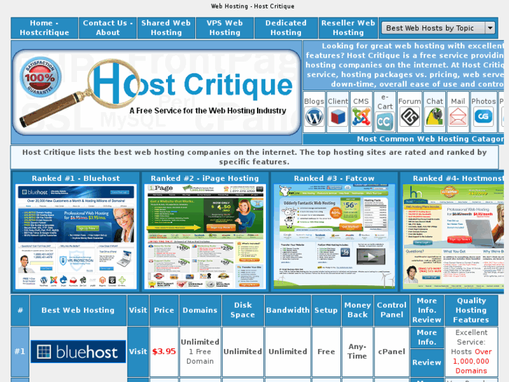 www.host-critique.com