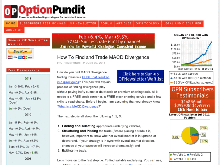 www.optionpundit.com