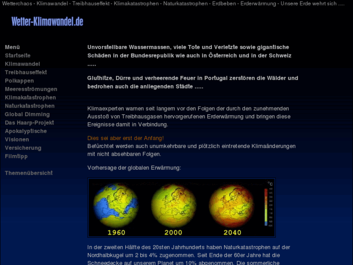 www.wetter-klimawandel.de