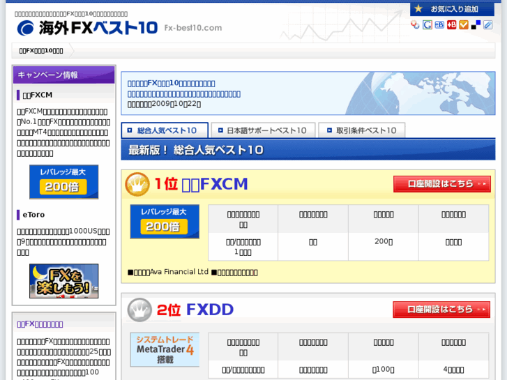 www.fx-best10.com