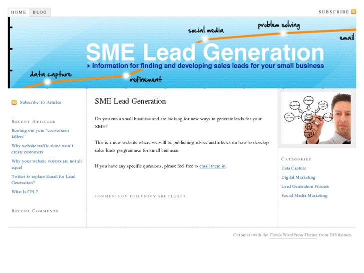 www.smeleadgeneration.com