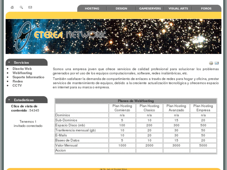 www.eterea.cl