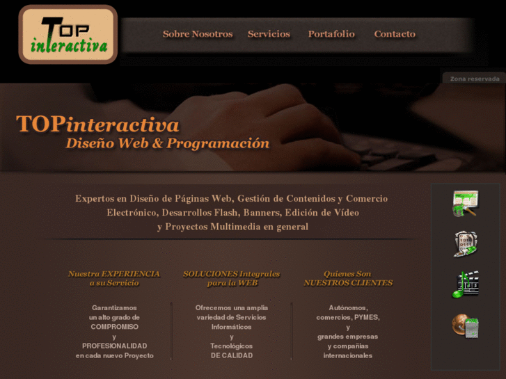 www.topinteractiva.com