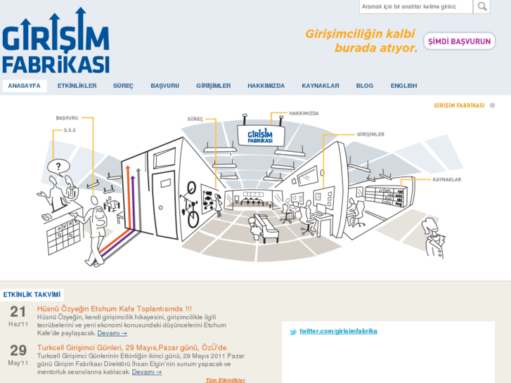 www.girisimfabrikasi.com