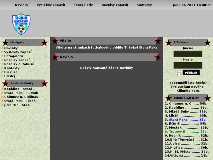 www.fotbal-starapaka.cz