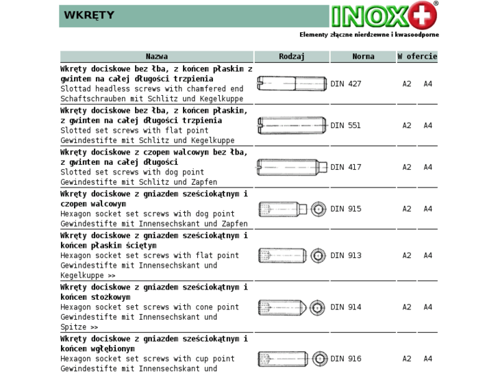 www.inox-plus.com