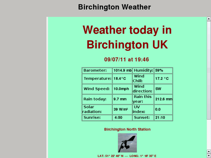 www.birchington-weather.com