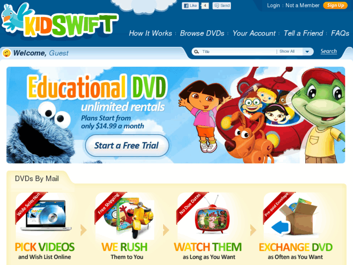 www.kidswift.com