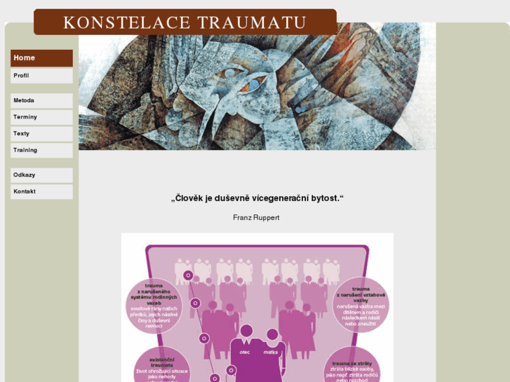 www.konstelace-traumatu.cz