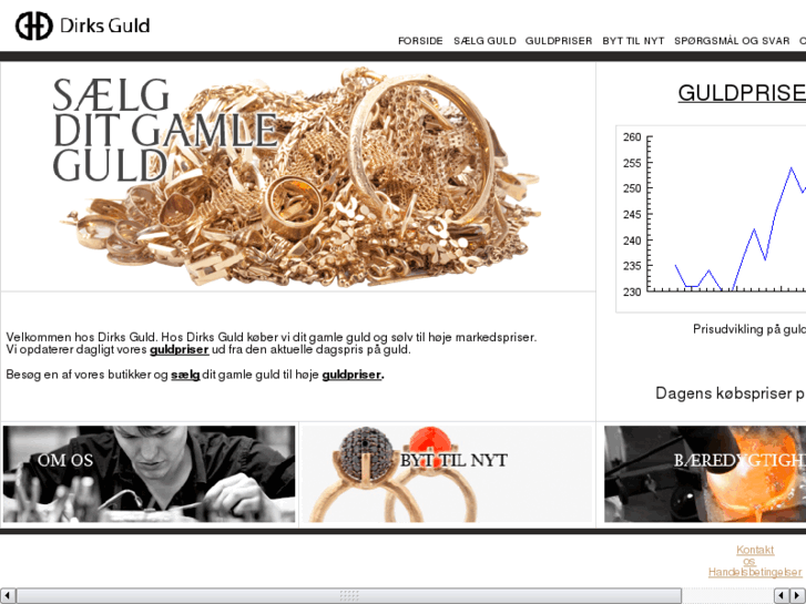 www.dirks-guld.com