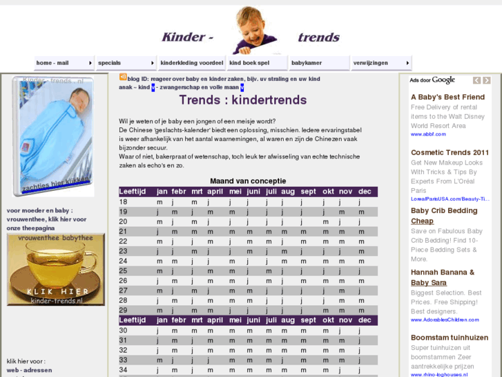 www.kinder-trends.nl