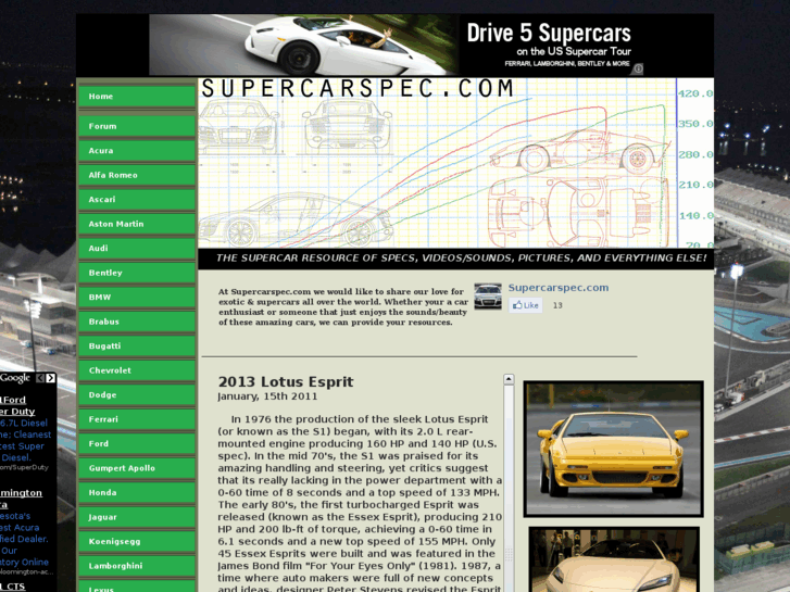 www.supercarspec.com