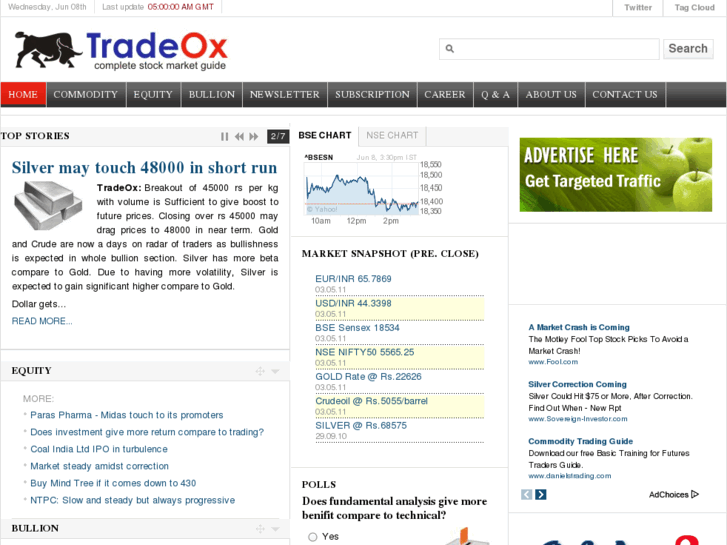 www.tradeox.com