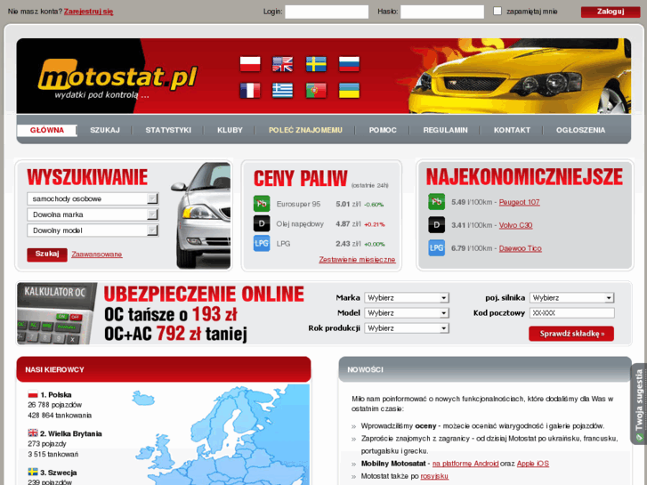 www.motostat.pl