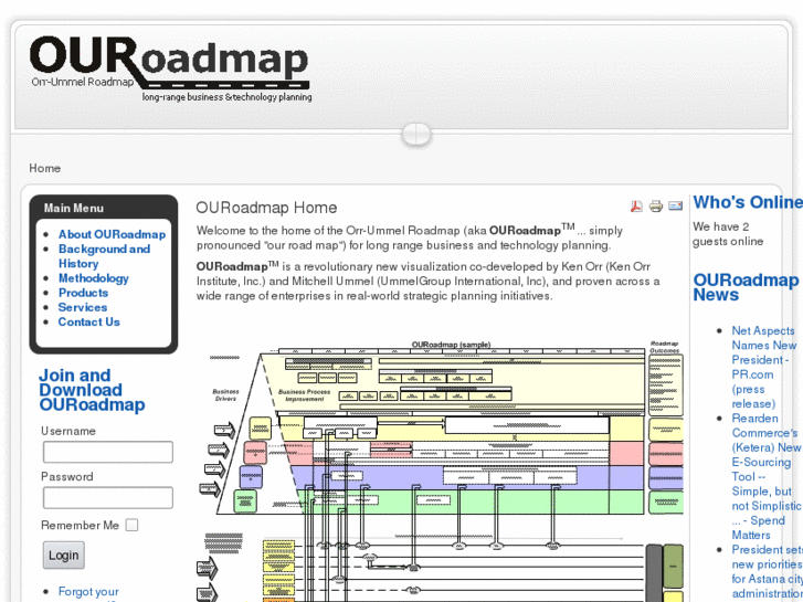 www.ouroadmap.com