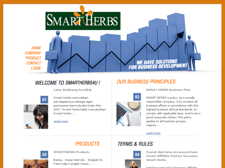 www.smartherbs4u.com