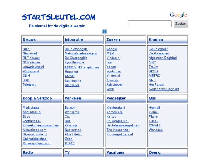 www.startsleutel.com