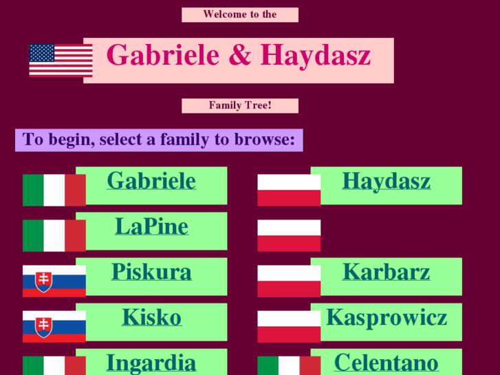 www.gabrielefamilytree.com