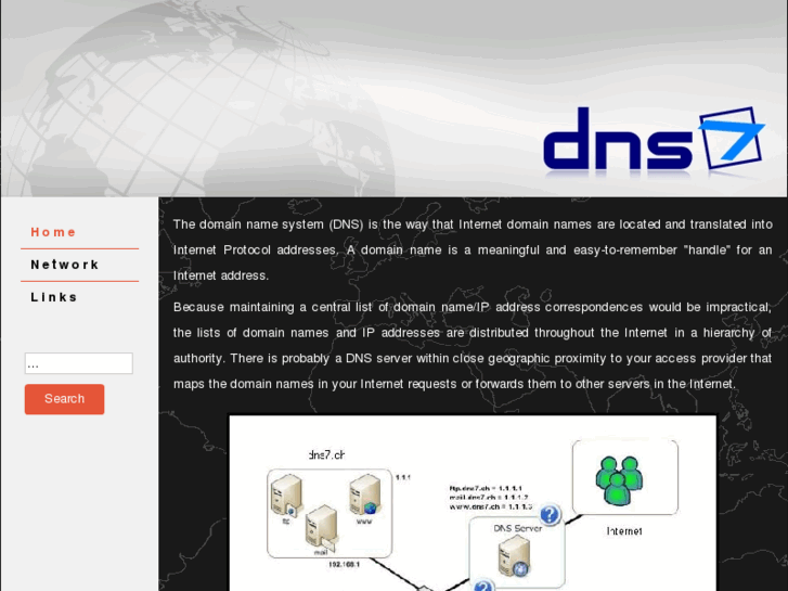 www.dns7.net