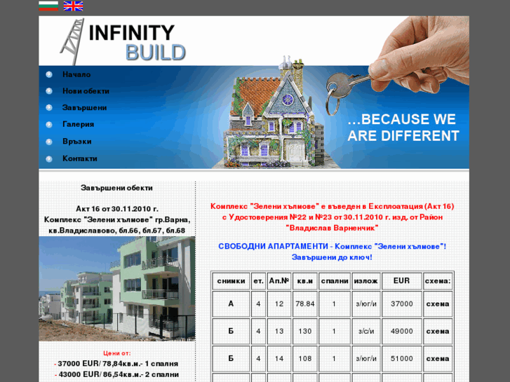 www.infinitybuild.com