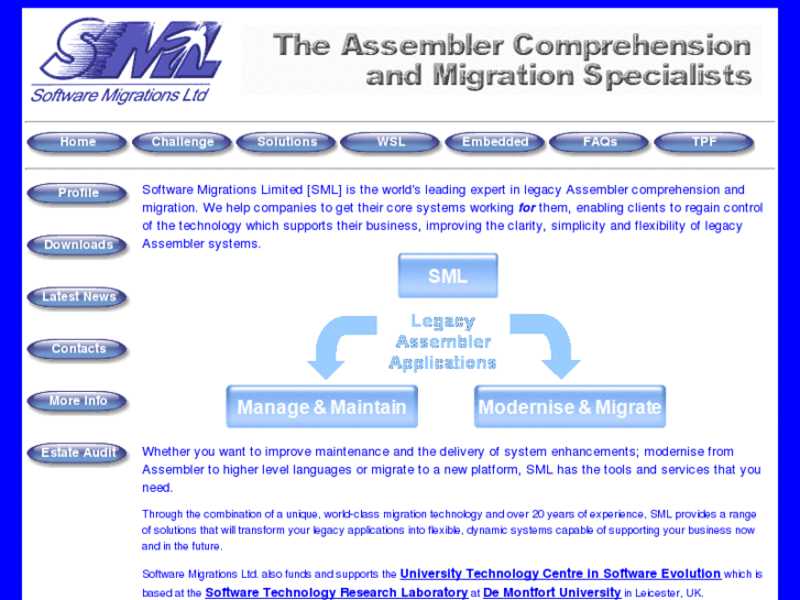 www.smltd.info