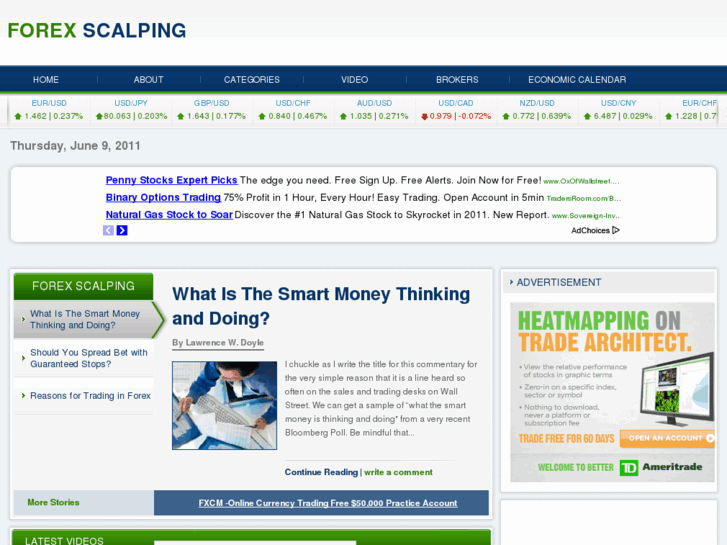 www.forexscalping.org