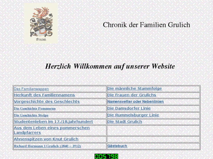 www.grulich.net