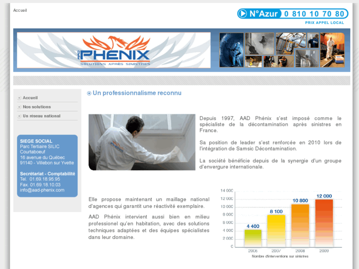 www.aad-phenix.com