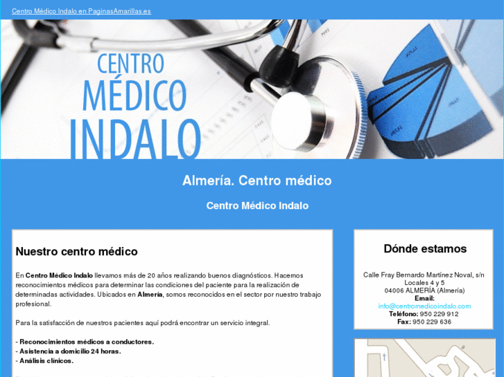 www.centromedicoindalo.com