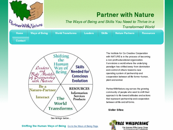 www.cooperatewithnature.com