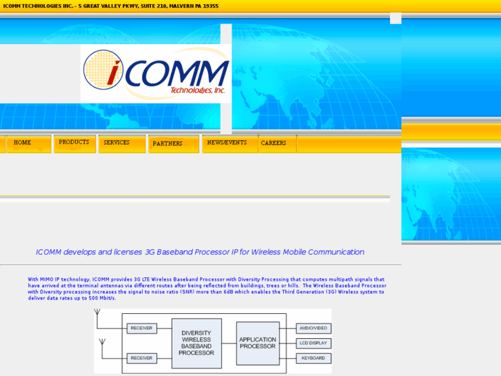 www.icommtech.com