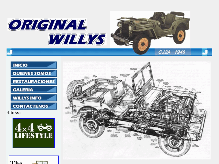 www.originalwillys.com