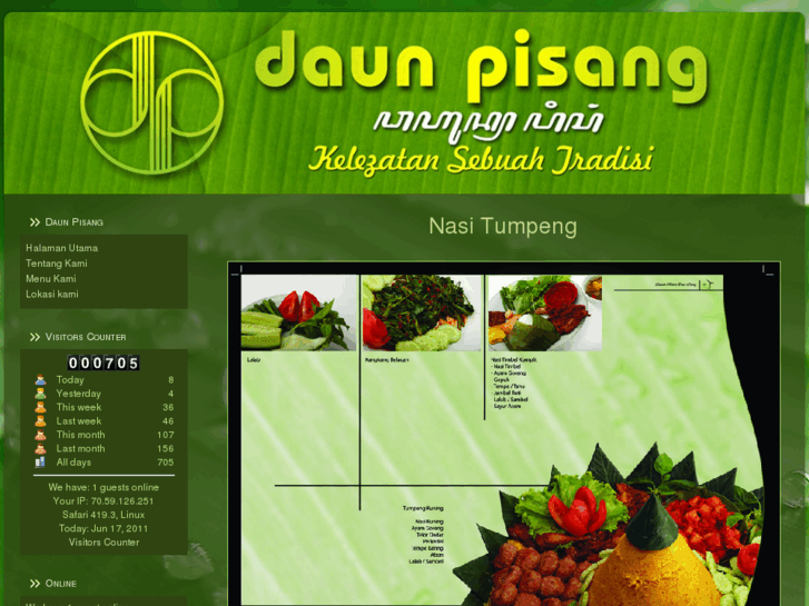 www.daunpisang.com