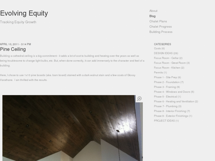www.evolvingequity.com