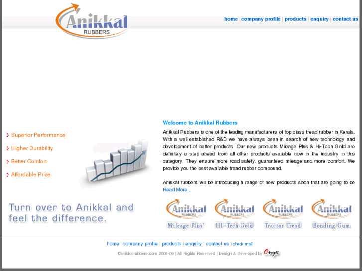 www.anikkalrubbers.com