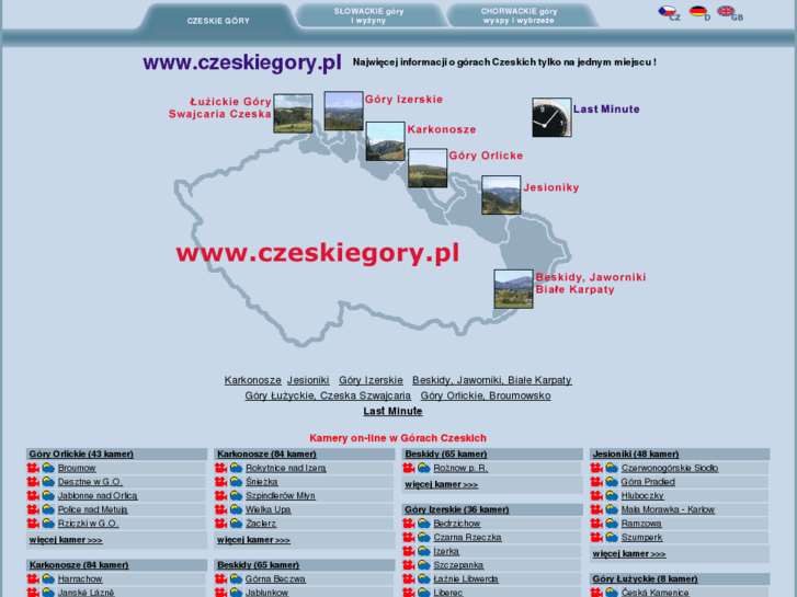 www.czeskiegory.pl