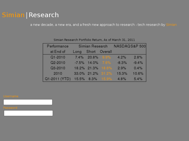 www.simian-research.com