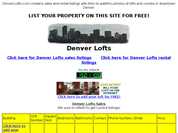 www.denver-lofts.com