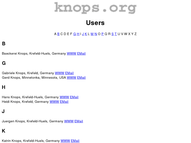 www.knops.net