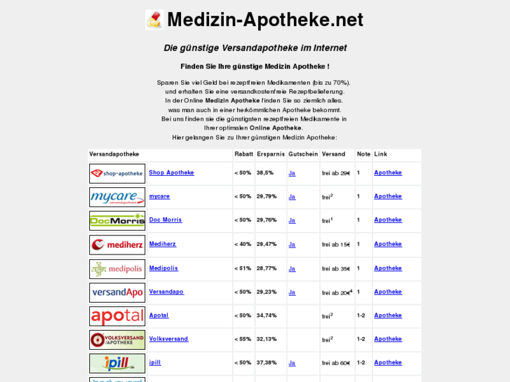 www.medizin-apotheke.net