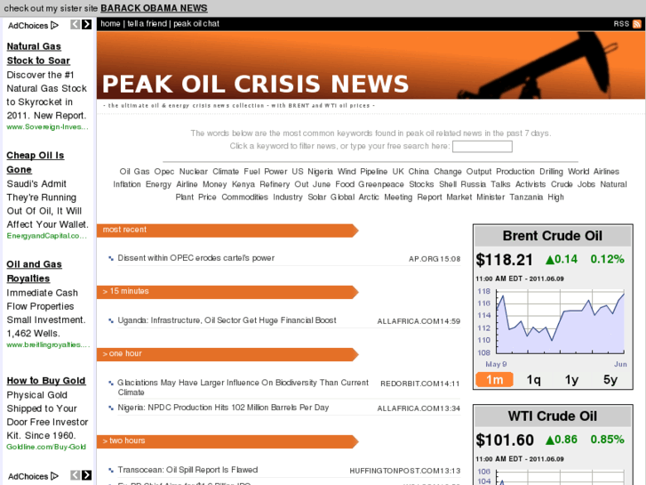 www.peak-oil-crisis.org