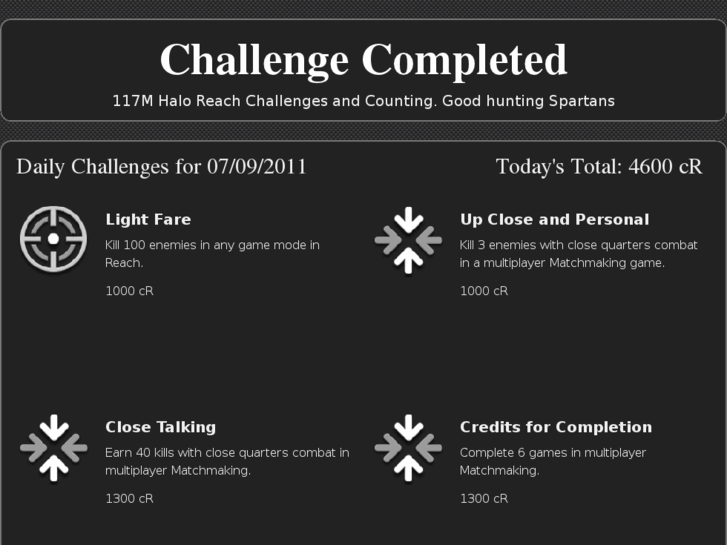 www.challengecompleted.com