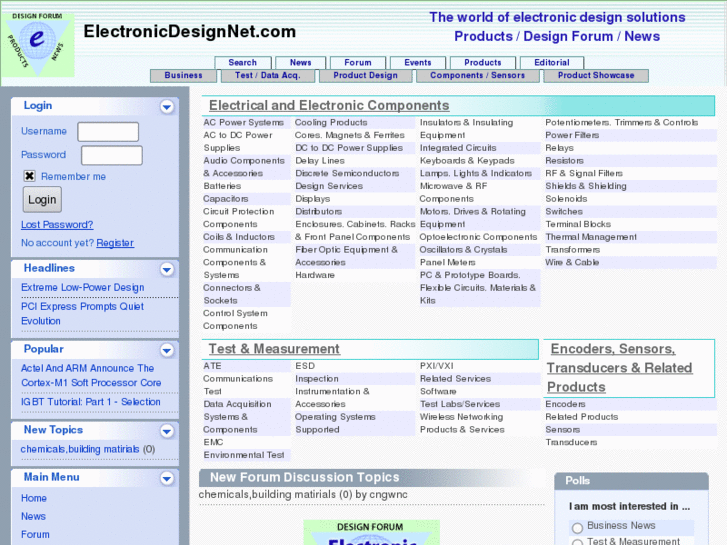 www.electronicdesignnet.com